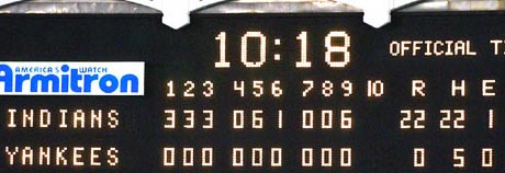 Yankees Scoreboard